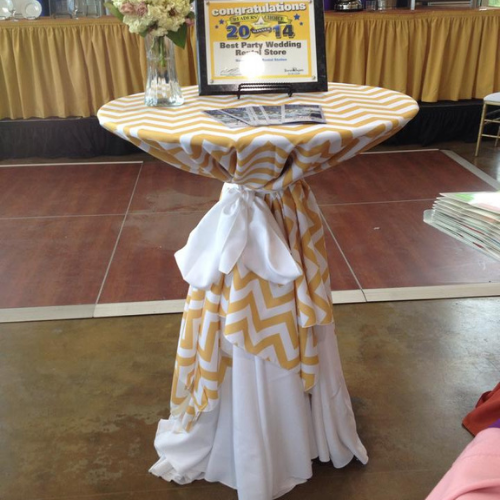 Event table